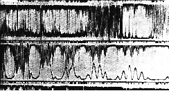 A chart record of the radio signals from Sputnik I