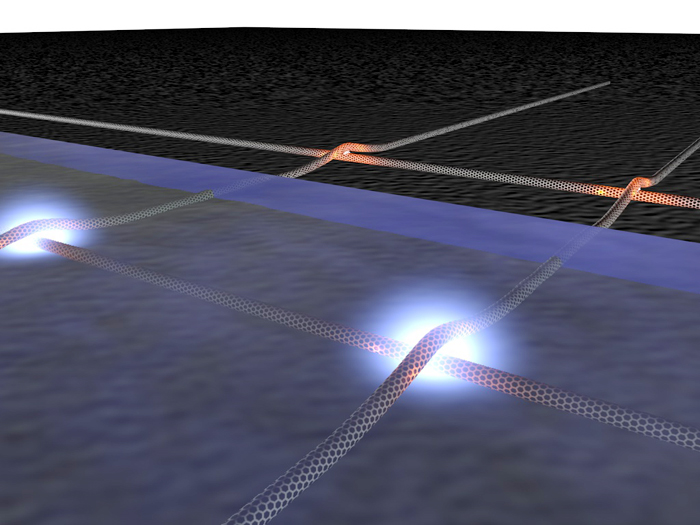 Heat produced at carbon-nanotube junctions causes metallic material to deposit onto the junctions.