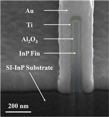 A cross-sectional microscope image of a fin transistor. The indium phosphate semiconductor fin is overlaid with insulators and metals to make a working transistor. Image by Yi Song