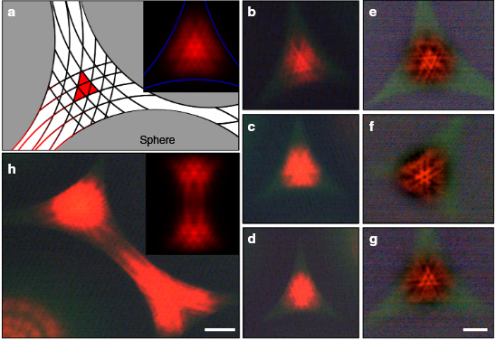 Fig. 3 from the team's paper, including observed and calculated fractal laser modes for three and four microsphere topologies.