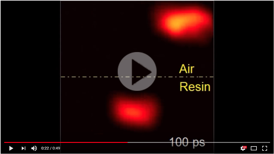 <a href='www.youtube.com/watch?v=LqRZSmE110E'>Click to watch a movie of a series slow-motion images captured by the iOptics camera in 2014</a>