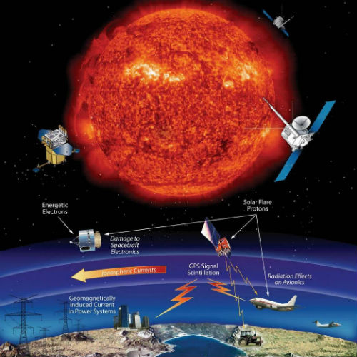 Ilie wins NSF CAREER award for geospace research | Electrical ...